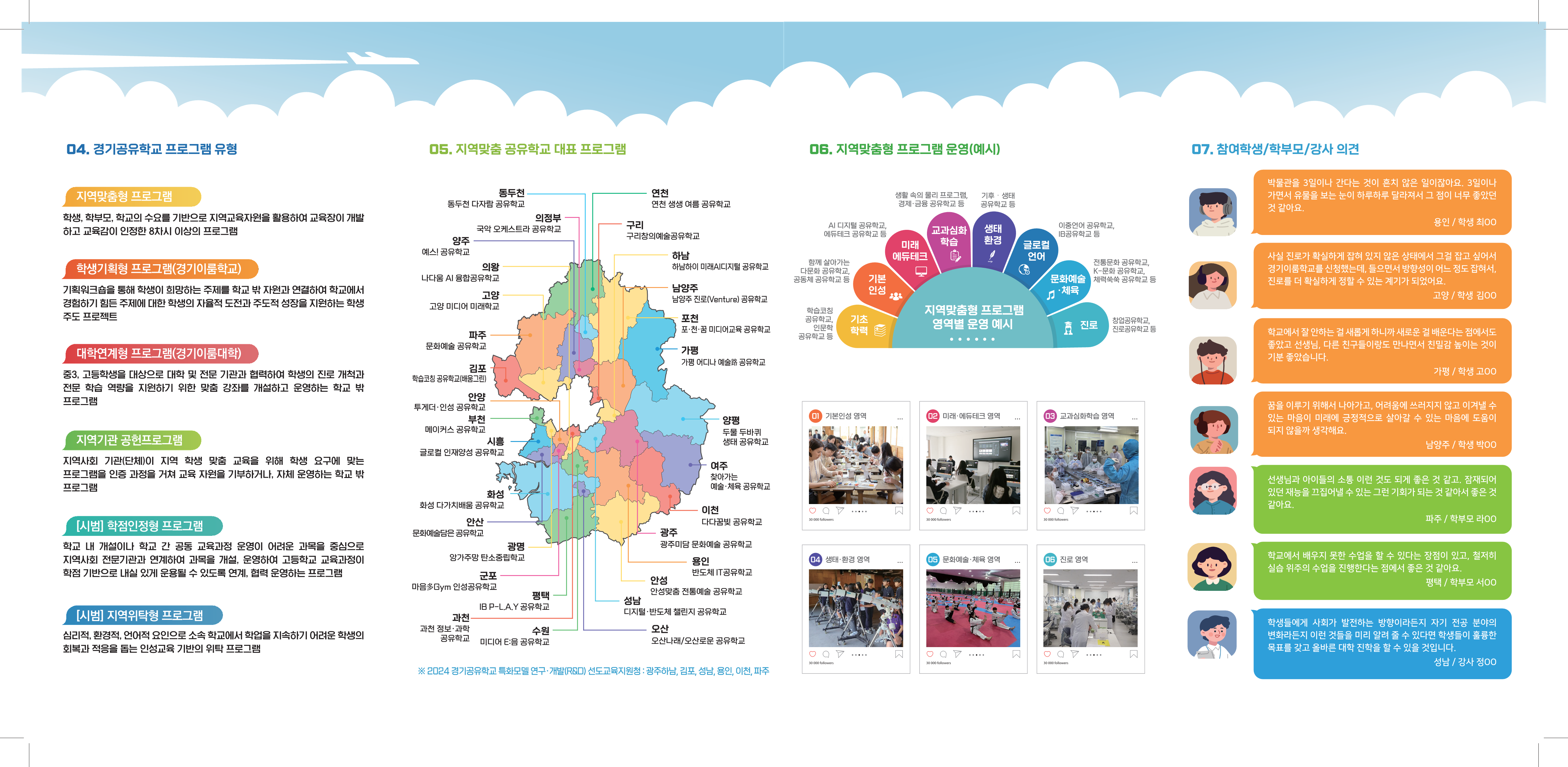 경기도교육청 지역교육담당관_(한글)경기공유학교 리플릿_2.png